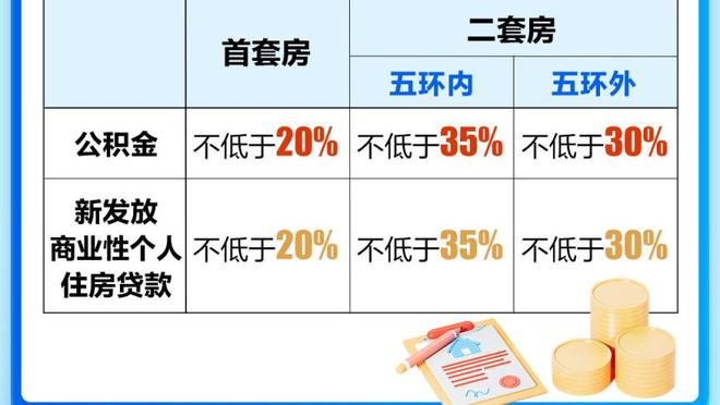 科尔：本赛季西部竞争激烈 上赛季我们差不多战绩排西部第六